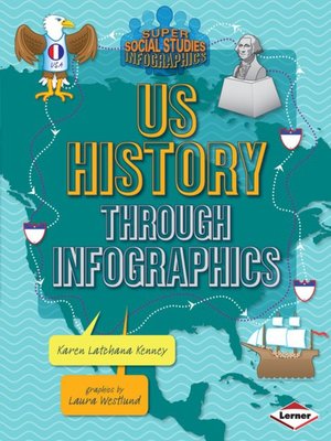cover image of US History through Infographics